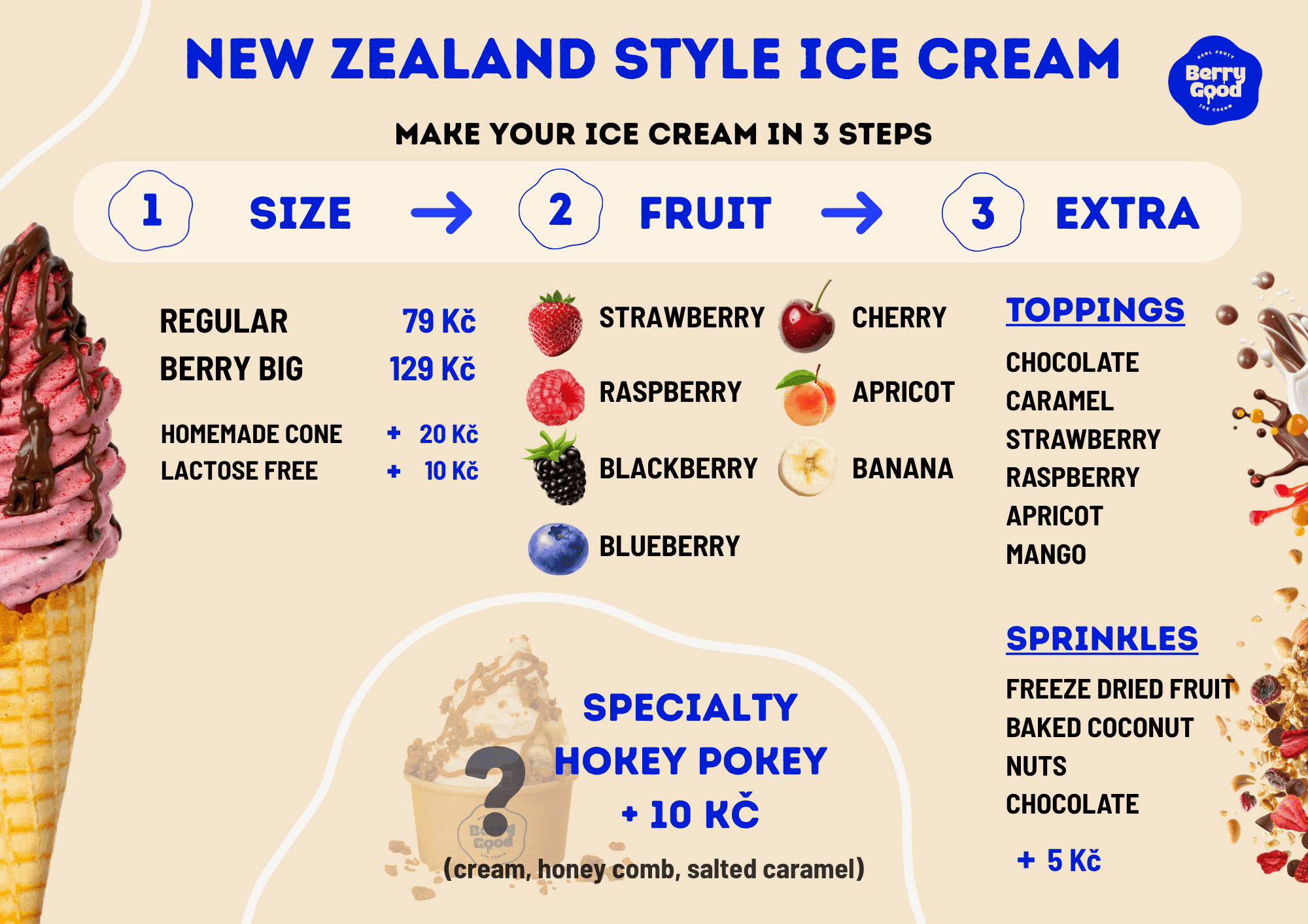 Berry Good menu showing sizes, fruit, toppings and sprinkles